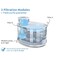 White & Mint Generation 1 Pet Water Purifier, Plug-in Drinking Fountain 10.51" x 7.72" x 7.17"